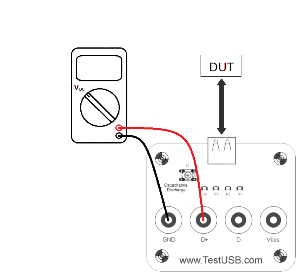 FSBV Back Voltage Test Fixture Fixture Solution